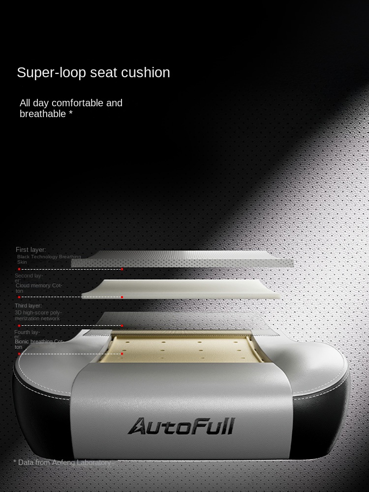 C3Pro Gaming Chair for Girls H - Esports Gaming Competition ulasan dan harga